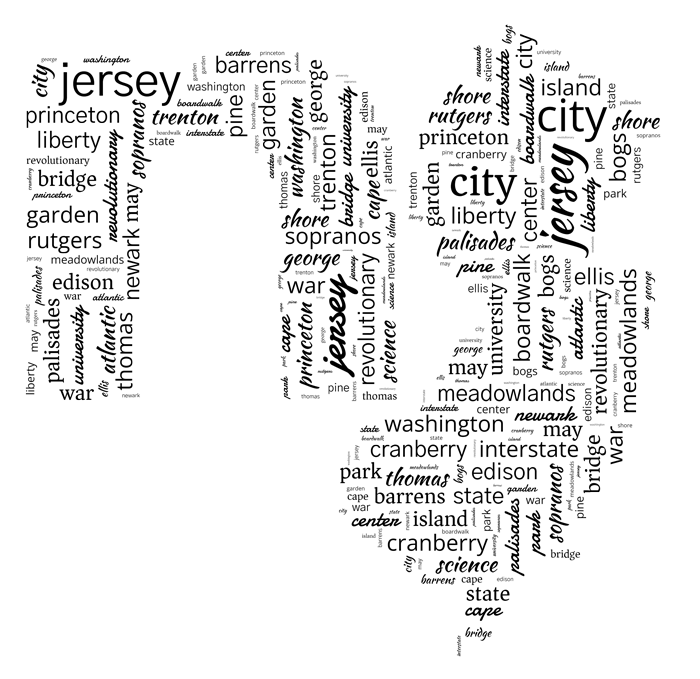 services